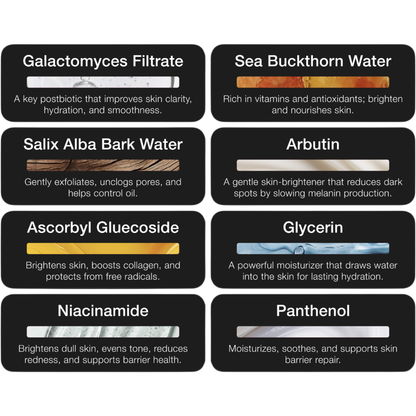 Postbiotic Brightening Serum